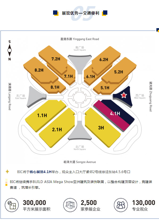 重歸商業(yè) 品牌升級(jí) | BIC2022聚勢破局，5月煥新登場！