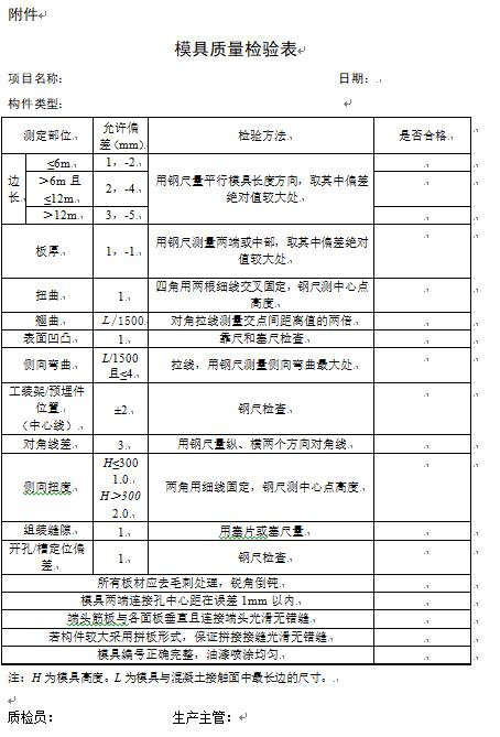 裝配式建筑邂逅智能建造，抓住行業(yè)蝶變大機(jī)遇！