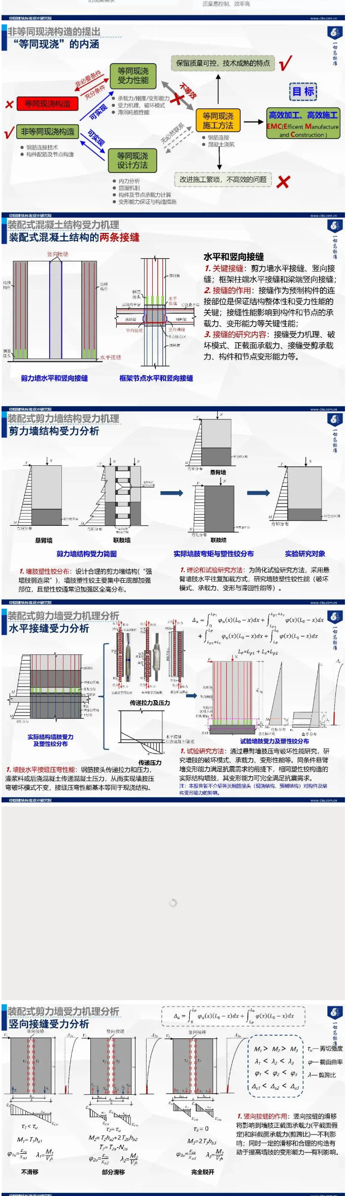 專家觀點(diǎn) | 郁銀泉：從“等同現(xiàn)澆構(gòu)造”走向“非等同現(xiàn)澆構(gòu)造”——裝配整體式混凝土結(jié)構(gòu)理論研究與技術(shù)研發(fā)