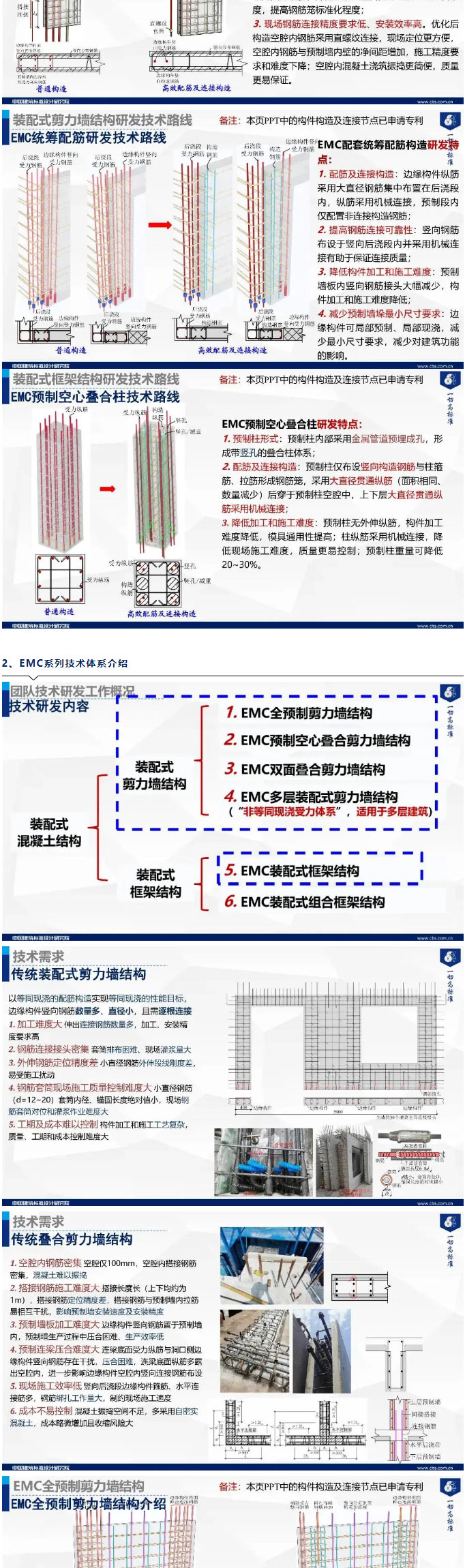 專家觀點(diǎn) | 郁銀泉：從“等同現(xiàn)澆構(gòu)造”走向“非等同現(xiàn)澆構(gòu)造”——裝配整體式混凝土結(jié)構(gòu)理論研究與技術(shù)研發(fā)