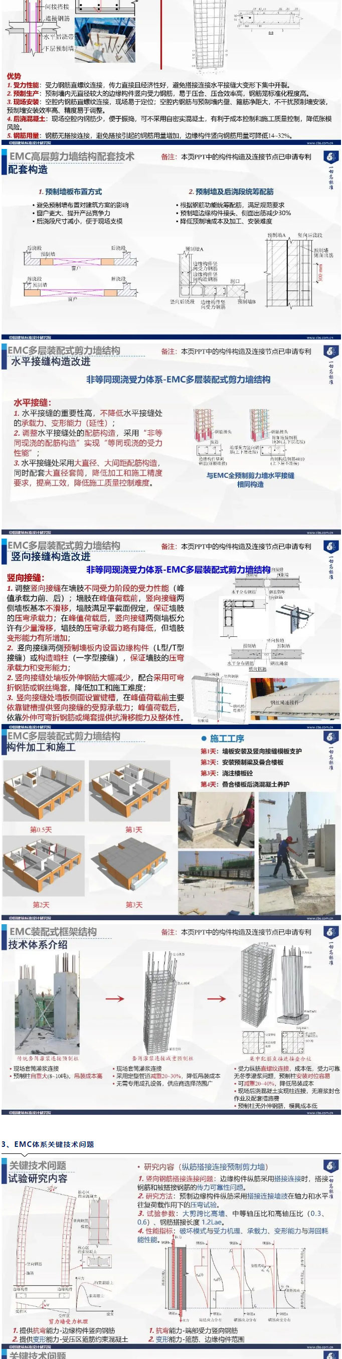 專家觀點(diǎn) | 郁銀泉：從“等同現(xiàn)澆構(gòu)造”走向“非等同現(xiàn)澆構(gòu)造”——裝配整體式混凝土結(jié)構(gòu)理論研究與技術(shù)研發(fā)