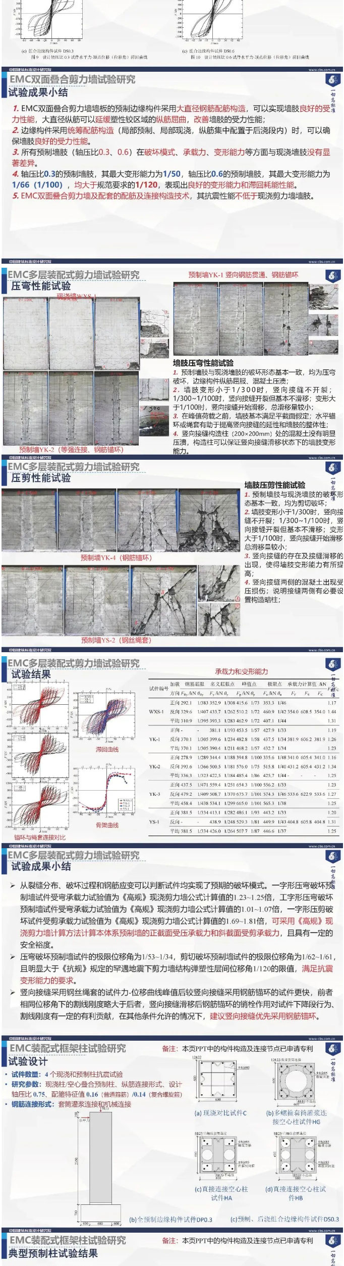 專家觀點(diǎn) | 郁銀泉：從“等同現(xiàn)澆構(gòu)造”走向“非等同現(xiàn)澆構(gòu)造”——裝配整體式混凝土結(jié)構(gòu)理論研究與技術(shù)研發(fā)