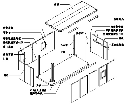 裝配式技術(shù)強(qiáng)勢助攻多地應(yīng)急醫(yī)院建設(shè) | 五大設(shè)計要點解析裝配式醫(yī)院建筑！